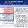 DAIICHI SANKYO Lulu Attack EX Комплексный препарат для лечения простуды